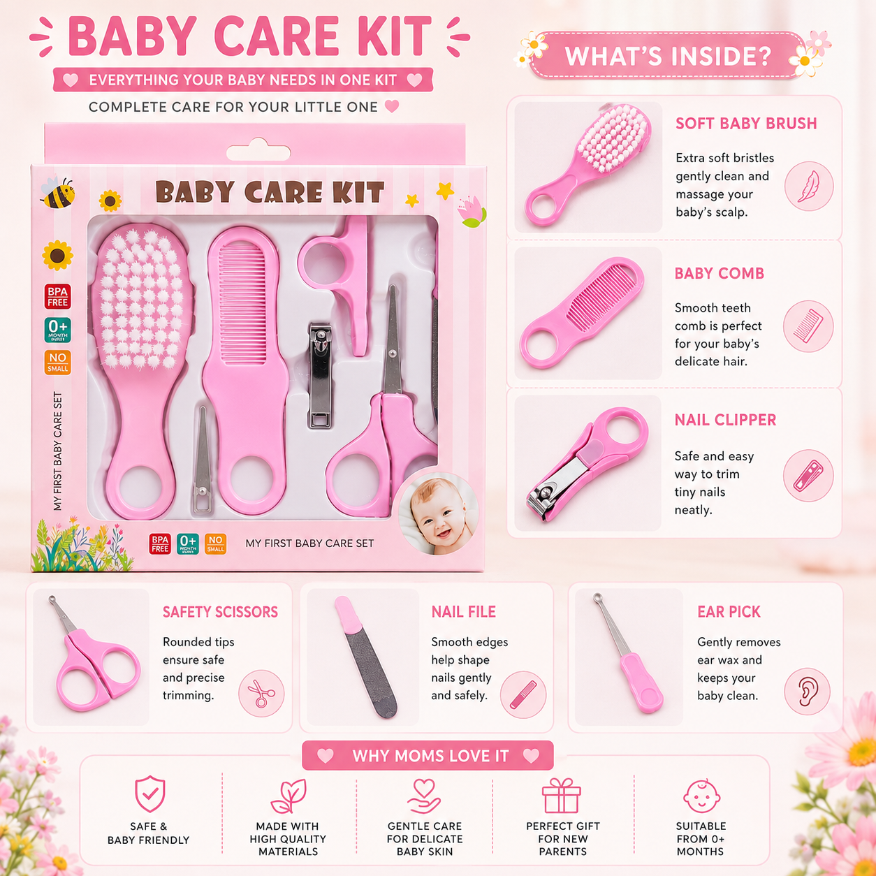 kit info baby care kit inside